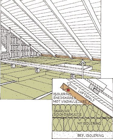 adding-extra-insulation-attic-slabs-step-2